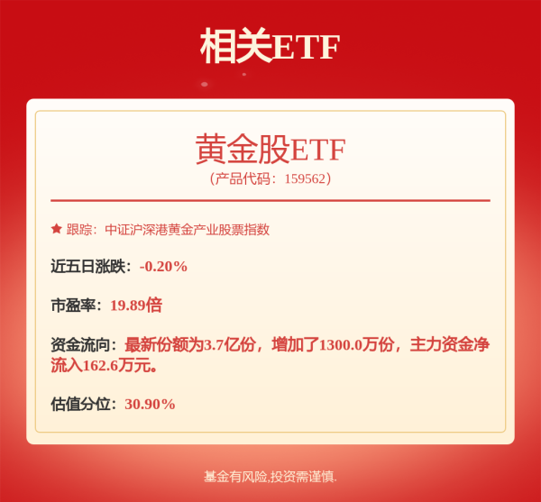 天成创亿 中金黄金拟收购多家企业股权以增强发展潜力