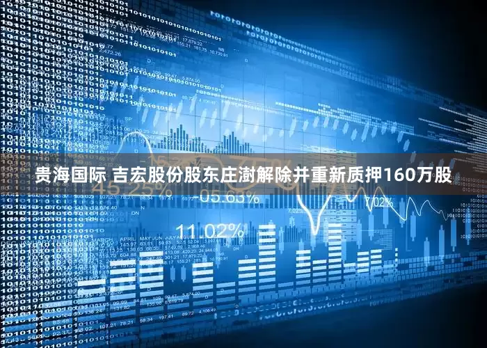 贵海国际 吉宏股份股东庄澍解除并重新质押160万股
