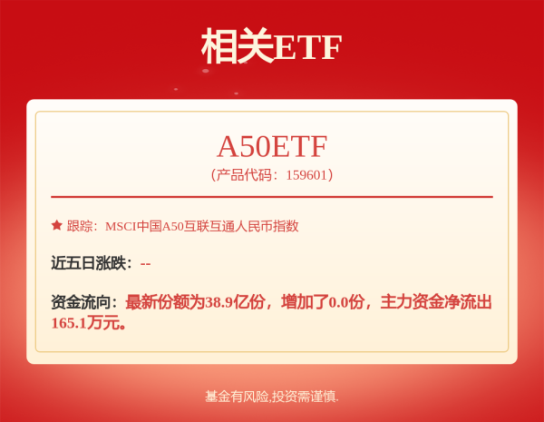 互利配资 碳中和100ETF: 大成中证上海环交所碳中和交易型开放式指数证券投资基金基金产品资料概要更新
